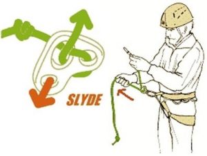 Montaje kong slyde